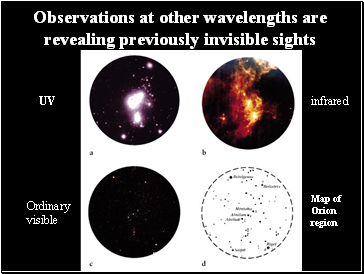 Observations at other wavelengths are revealing previously invisible sights