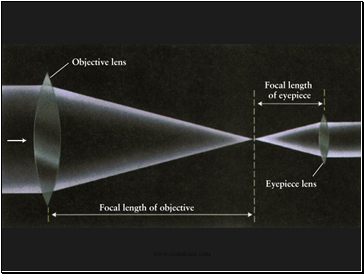 Light and Telescopes