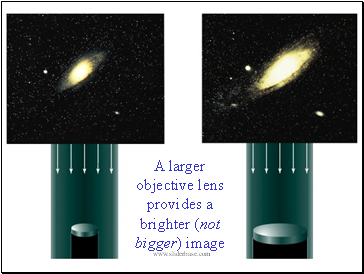 A larger objective lens provides a brighter (not bigger) image