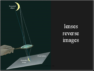 lenses reverse images