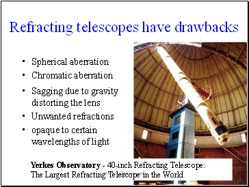 Refracting telescopes have drawbacks