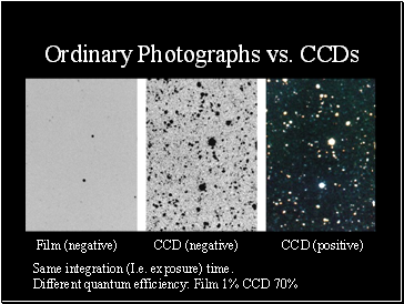 Ordinary Photographs vs. CCDs