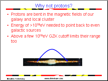 Why not protons?