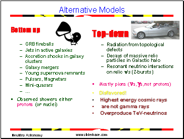 Alternative Models