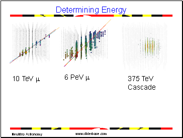 Determining Energy