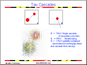 Tau Cascades