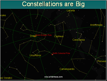 Constellations are Big
