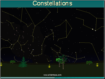 Constellations