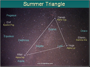 Summer Triangle