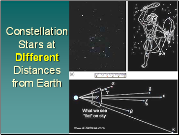 Constellation Stars at Different Distances from Earth