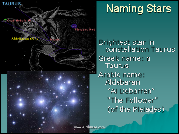 Naming Stars