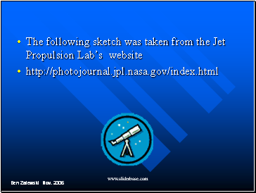 The following sketch was taken from the Jet Propulsion Lab’s website