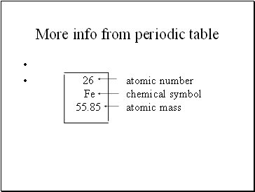 More info from periodic table