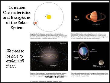 Common Characteristics and Exceptions of the Solar System