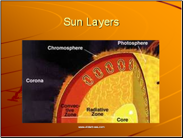 Sun Layers