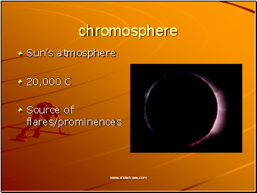 chromosphere