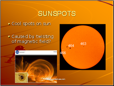 Sunspots