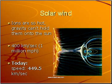 Solar wind
