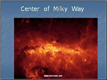 Center of Milky Way
