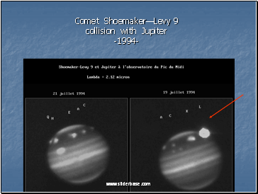 Comet Shoemaker—Levy 9