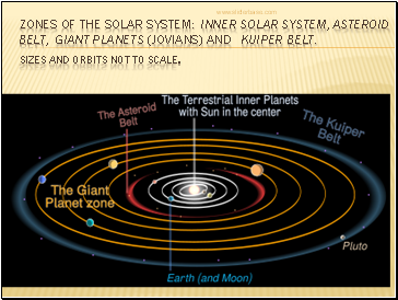 zones of the Solar system: inner solar system, asteroid belt, giant planets (Jovians) and Kuiper belt. Sizes and orbits not to scale.
