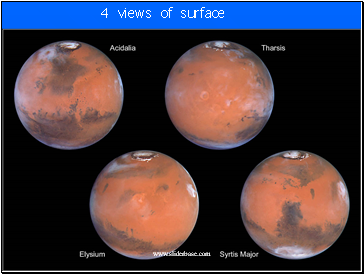 4 views of surface