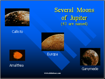 Several Moons of Jupiter (43 are named)