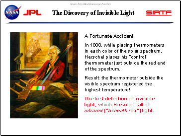 The Discovery of Invisible Light