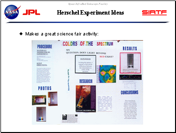 Herschel Experiment Ideas