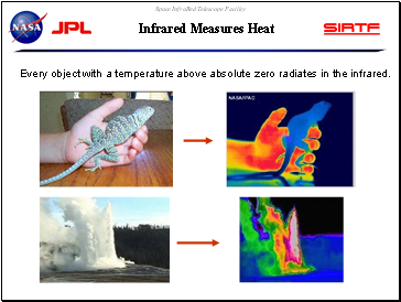 Infrared Measures Heat