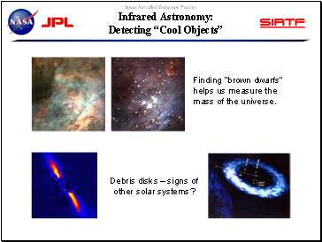 Infrared Astronomy: Detecting Cool Objects