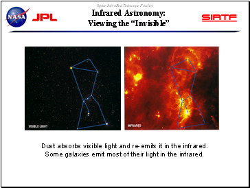 Infrared Astronomy: Viewing the Invisible