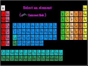 Select an element
