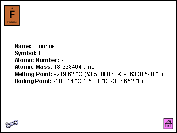 Fluorine