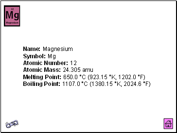 Magnesium