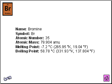 Bromine