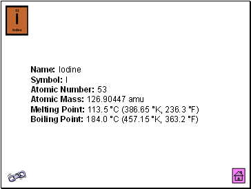 Iodine