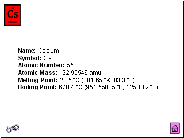 Cesium