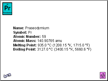 Praseodymium