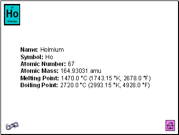 Holmium