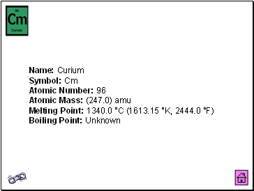 Curium