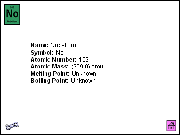 Nobelium