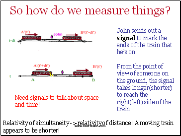 So how do we measure things?