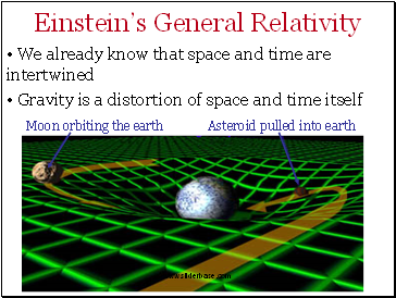 Einstein’s General Relativity