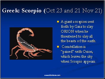 Greek: Scorpio (Oct 23 and 21 Nov 21)