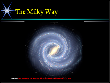 The Milky Way