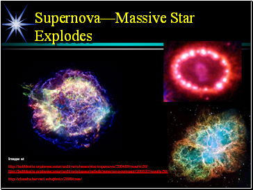 Supernova—Massive Star Explodes