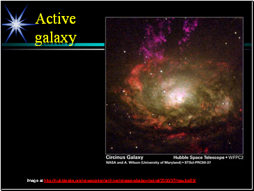 Active galaxy