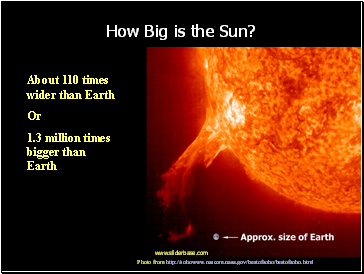 How Big is the Sun?