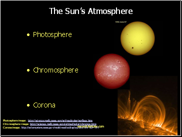 The Suns Atmosphere